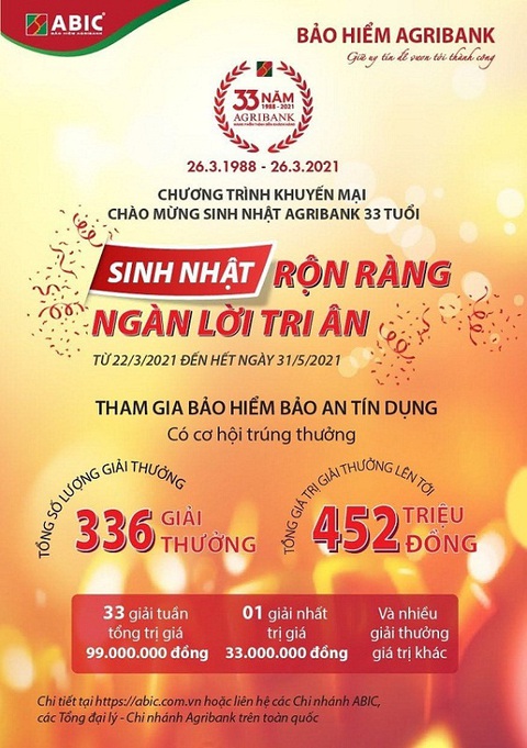 Agribank dành hơn 2 tỉ đồng khuyến mãi mừng sinh nhật lần thứ 33 - Ảnh 3. Agribank dành hơn 2 tỉ đồng khuyến mãi mừng sinh nhật lần thứ 33 - Ảnh 3.