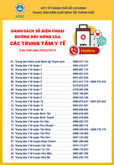 KHẨN: TP.HCM tìm 2 tài xế chở nữ bệnh nhân COVID-19 nhập cảnh chui - Ảnh 2. KHẨN: TP.HCM tìm 2 tài xế chở nữ bệnh nhân COVID-19 nhập cảnh chui - Ảnh 2.
