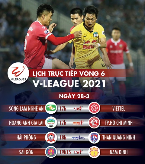 Lịch trực tiếp V-League 2021: HAGL đụng độ TP.HCM, Kiatisak gặp lại Lee Nguyễn - Ảnh 1. Lịch trực tiếp V-League 2021: HAGL đụng độ TP.HCM, Kiatisak gặp lại Lee Nguyễn - Ảnh 1.