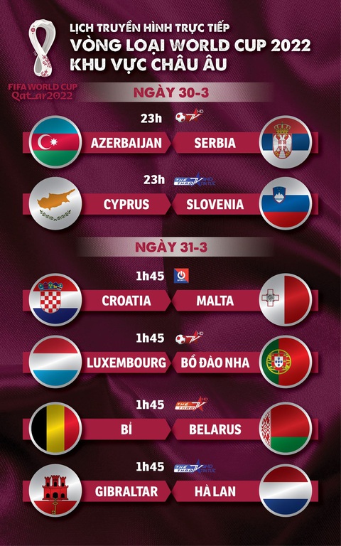 Lịch trực tiếp vòng loại World Cup 2022 châu Âu: Bồ Đào Nha, Bỉ, Hà Lan thi đấu - Ảnh 1. Lịch trực tiếp vòng loại World Cup 2022 châu Âu: Bồ Đào Nha, Bỉ, Hà Lan thi đấu - Ảnh 1.
