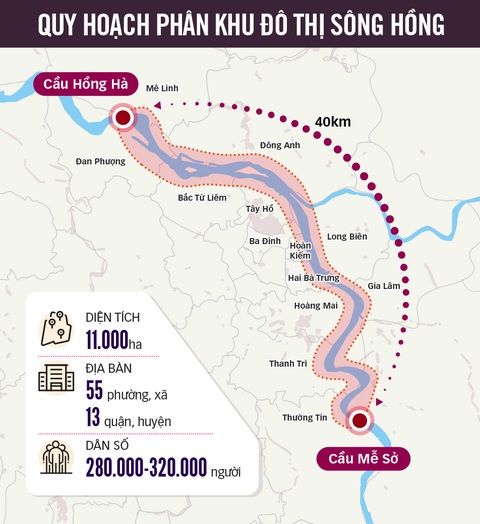 Hà Nội từ quay lưng vào sông Hồng nay sẽ quay mặt vào sông Hồng để phát triển - Ảnh 4. Hà Nội từ quay lưng vào sông Hồng nay sẽ quay mặt vào sông Hồng để phát triển - Ảnh 4.