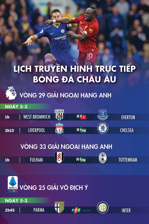 Lịch trực tiếp bóng đá châu Âu 5-3: Đại chiến Liverpool - Chelsea - Ảnh 1. Lịch trực tiếp bóng đá châu Âu 5-3: Đại chiến Liverpool - Chelsea - Ảnh 1.