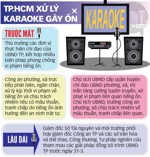 Dẹp karaoke hung thần: cấp trên quyết liệt, sao cấp dưới lại kêu khó? - Ảnh 5. Dẹp karaoke hung thần: cấp trên quyết liệt, sao cấp dưới lại kêu khó? - Ảnh 5.