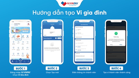 VNPAY trở lại thị trường ví điện tử, ưu tiên tiện ích gia đình - Ảnh 4. VNPAY trở lại thị trường ví điện tử, ưu tiên tiện ích gia đình - Ảnh 4.