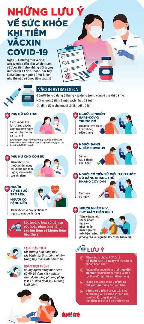 Người có sức khỏe thế nào sẽ được tiêm vắc xin COVID-19? - Ảnh 1. Người có sức khỏe thế nào sẽ được tiêm vắc xin COVID-19? - Ảnh 1.