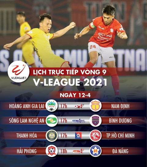 Lịch trực tiếp vòng 9 V-League: Hoàng Anh Gia Lai gặp Nam Định - Ảnh 1. Lịch trực tiếp vòng 9 V-League: Hoàng Anh Gia Lai gặp Nam Định - Ảnh 1.