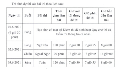 TP.HCM: Chính thức công bố lịch thi tuyển sinh vào lớp 10 - Ảnh 1. TP.HCM: Chính thức công bố lịch thi tuyển sinh vào lớp 10 - Ảnh 1.