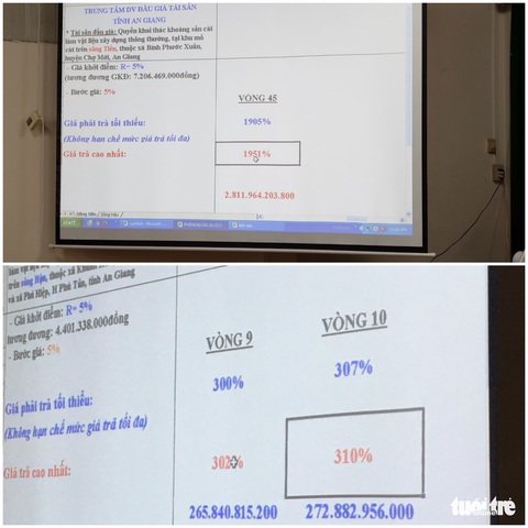Vụ đấu giá mỏ cát 2.811 tỉ: Ngoài ‘tham số R’, lại thêm bí ẩn… ‘tham số Q - Ảnh 1. Vụ đấu giá mỏ cát 2.811 tỉ: Ngoài ‘tham số R’, lại thêm bí ẩn… ‘tham số Q - Ảnh 1.