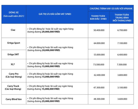 Tựa như căn penthouse rộng rãi, Suzuki Ciaz Mới chinh phục các khách hàng khó tính - Ảnh 5. Tựa như căn penthouse rộng rãi, Suzuki Ciaz Mới chinh phục các khách hàng khó tính - Ảnh 5.