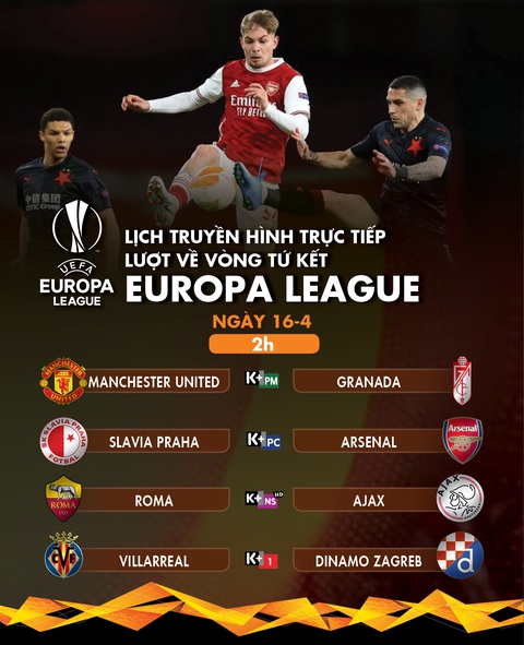 Lịch trực tiếp lượt về tứ kết Europa League: Chờ Man United, Arsenal đi tiếp - Ảnh 1. Lịch trực tiếp lượt về tứ kết Europa League: Chờ Man United, Arsenal đi tiếp - Ảnh 1.