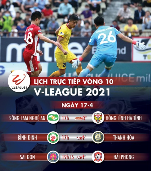 Lịch trực tiếp vòng 10 V-League 2021: SLNA - Hà Tĩnh, Sài Gòn - Hải Phòng - Ảnh 1. Lịch trực tiếp vòng 10 V-League 2021: SLNA - Hà Tĩnh, Sài Gòn - Hải Phòng - Ảnh 1.