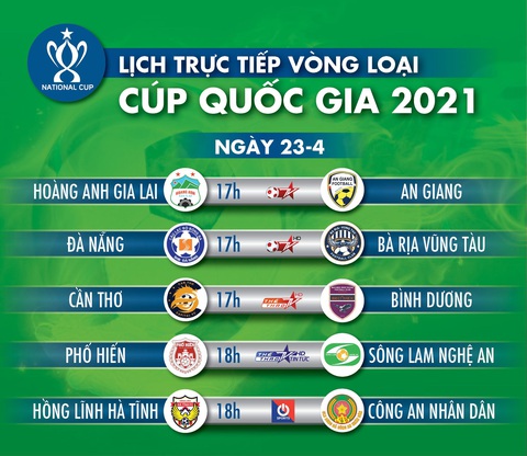 Lịch trực tiếp vòng loại Cúp quốc gia: HAGL, Bình Dương, SLNA thi đấu - Ảnh 1. Lịch trực tiếp vòng loại Cúp quốc gia: HAGL, Bình Dương, SLNA thi đấu - Ảnh 1.