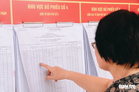Em rất háo hức đợi tới ngày bầu cử - Ảnh 4. Em rất háo hức đợi tới ngày bầu cử - Ảnh 4.