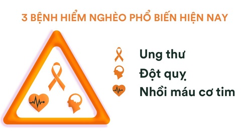 Ung thư, đột quỵ, nhồi máu cơ tim… “sát thủ” âm thầm tàn phá sức khỏe người trẻ - Ảnh 3. Ung thư, đột quỵ, nhồi máu cơ tim… “sát thủ” âm thầm tàn phá sức khỏe người trẻ - Ảnh 3.