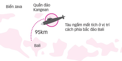 Chạy đua giải cứu tàu ngầm Indonesia - Ảnh 3. Chạy đua giải cứu tàu ngầm Indonesia - Ảnh 3.