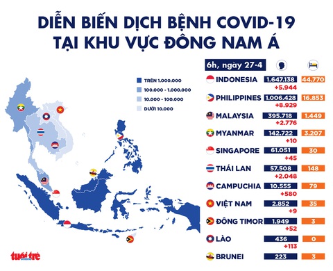 Biến thể mới của SARS-CoV-2 từ Ấn Độ đã thâm nhập Indonesia, 10 người nhiễm - Ảnh 3. Biến thể mới của SARS-CoV-2 từ Ấn Độ đã thâm nhập Indonesia, 10 người nhiễm - Ảnh 3.