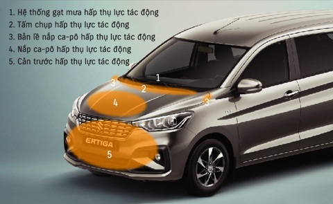 Suzuki Ertiga, lựa chọn đáng cân nhắc cho tài xế công nghệ - Ảnh 3. Suzuki Ertiga, lựa chọn đáng cân nhắc cho tài xế công nghệ - Ảnh 3.