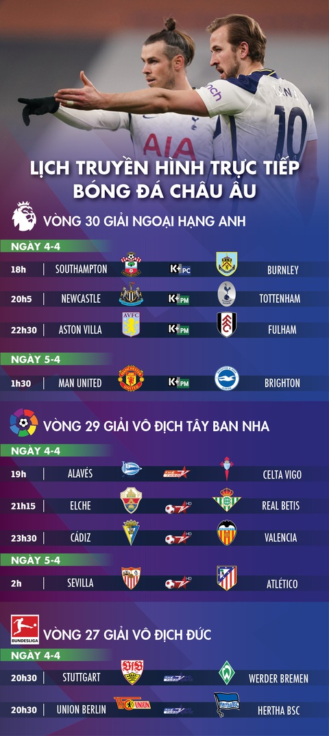 Lịch trực tiếp bóng đá châu Âu 4-4: Man United, Tottenham và Atletico Madrid ra sân - Ảnh 1. Lịch trực tiếp bóng đá châu Âu 4-4: Man United, Tottenham và Atletico Madrid ra sân - Ảnh 1.