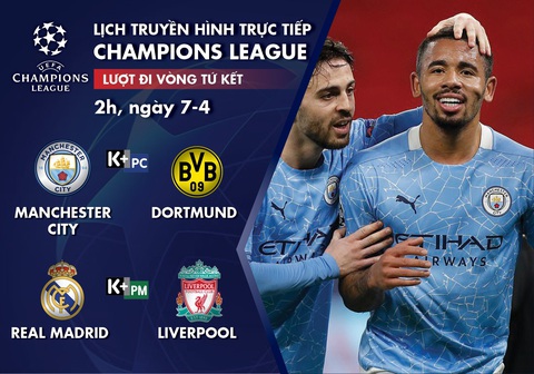 Lịch trực tiếp lượt đi tứ kết Champions League: Man City - Dortmund, Real - Liverpool - Ảnh 1. Lịch trực tiếp lượt đi tứ kết Champions League: Man City - Dortmund, Real - Liverpool - Ảnh 1.