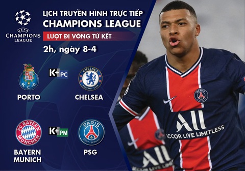 Lịch trực tiếp tứ kết Champions League: Porto - Chelsea, Bayern - PSG - Ảnh 1. Lịch trực tiếp tứ kết Champions League: Porto - Chelsea, Bayern - PSG - Ảnh 1.