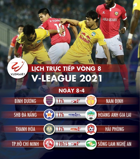 Lịch trực tiếp vòng 8 V-League: Đà Nẵng và HAGL tranh ngôi đầu - Ảnh 1. Lịch trực tiếp vòng 8 V-League: Đà Nẵng và HAGL tranh ngôi đầu - Ảnh 1.
