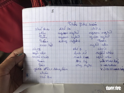 Học sinh lớp 6 không đọc được chữ: Con không biết vì sao con được lên lớp - Ảnh 3. Học sinh lớp 6 không đọc được chữ: Con không biết vì sao con được lên lớp - Ảnh 3.