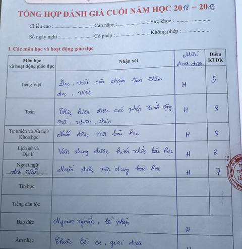 Vụ học sinh lớp 6 không đọc được chữ: Phụ huynh từng xin cho con... ở lại lớp - Ảnh 3. Vụ học sinh lớp 6 không đọc được chữ: Phụ huynh từng xin cho con... ở lại lớp - Ảnh 3.