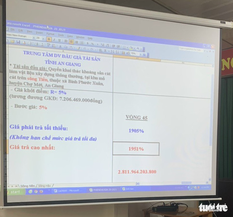 Mỏ cát trên sông Tiền được mua với giá hơn 2.811 tỉ đồng - Ảnh 1. Mỏ cát trên sông Tiền được mua với giá hơn 2.811 tỉ đồng - Ảnh 1.