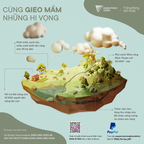 Rủ nhau gửi cây thanh thất đến Ninh Thuận để trồng rừng - giữ nước - Ảnh 1. Rủ nhau gửi cây thanh thất đến Ninh Thuận để trồng rừng - giữ nước - Ảnh 1.