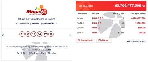 Mega 6/45: Jackpot gần chạm 65 tỉ, người chơi và điểm bán cùng háo hức - Ảnh 1. Mega 6/45: Jackpot gần chạm 65 tỉ, người chơi và điểm bán cùng háo hức - Ảnh 1.