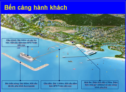 Cảng hành khách quốc tế tại Phú Quốc sẽ hoàn thành vào quý 3-2021 - Ảnh 2. Cảng hành khách quốc tế tại Phú Quốc sẽ hoàn thành vào quý 3-2021 - Ảnh 2.