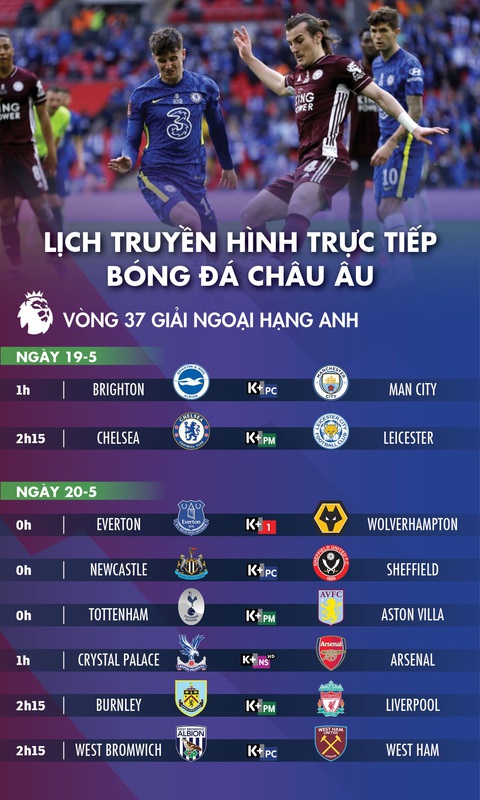 Lịch trực tiếp Premier League ngày 19 và 20-5: Nóng cuộc đua top 4 - Ảnh 1. Lịch trực tiếp Premier League ngày 19 và 20-5: Nóng cuộc đua top 4 - Ảnh 1.