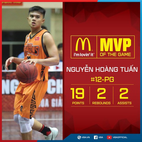 Sự trỗi dậy của “Rồng sông Hàn” Nguyễn Hoàng Tuấn - Ảnh 1. Sự trỗi dậy của “Rồng sông Hàn” Nguyễn Hoàng Tuấn - Ảnh 1.