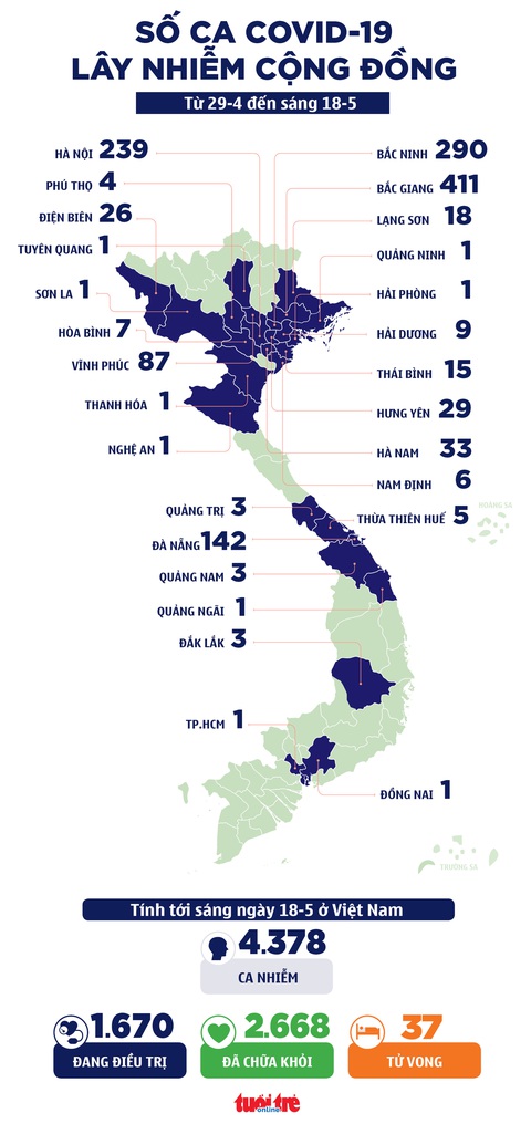 Thêm 19 ca mắc COVID-19, riêng Hà Nội 13 ca, thêm Sơn La có dịch - Ảnh 3. Thêm 19 ca mắc COVID-19, riêng Hà Nội 13 ca, thêm Sơn La có dịch - Ảnh 3.