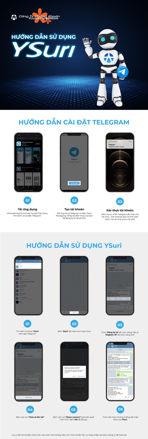 Thêm kênh hỗ trợ mua bán chứng khoán hiệu quả: Hỏi trợ lý ảo YSuri - Ảnh 3. Thêm kênh hỗ trợ mua bán chứng khoán hiệu quả: Hỏi trợ lý ảo YSuri - Ảnh 3.