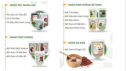 Thuận Hòa Food – 40 năm cung cấp dinh dưỡng cho người Việt - Ảnh 1. Thuận Hòa Food – 40 năm cung cấp dinh dưỡng cho người Việt - Ảnh 1.