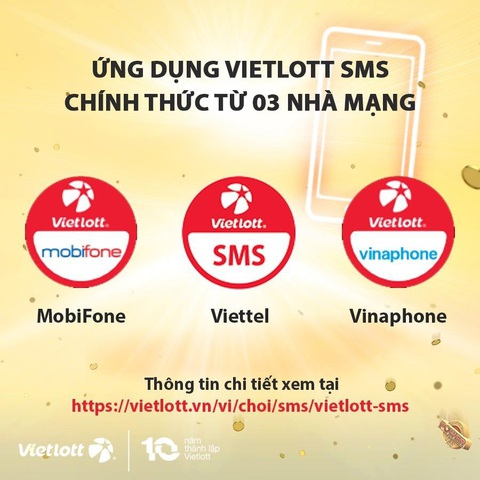 Nhắn tin mua vé số Vietlott, trúng Jackpot hơn 3,4 tỉ đồng - Ảnh 2. Nhắn tin mua vé số Vietlott, trúng Jackpot hơn 3,4 tỉ đồng - Ảnh 2.