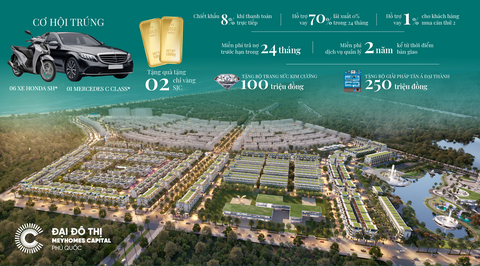 Meyhomes Capital Phú Quốc hỗ trợ khách hàng mùa COVID-19 - Ảnh 1. Meyhomes Capital Phú Quốc hỗ trợ khách hàng mùa COVID-19 - Ảnh 1.