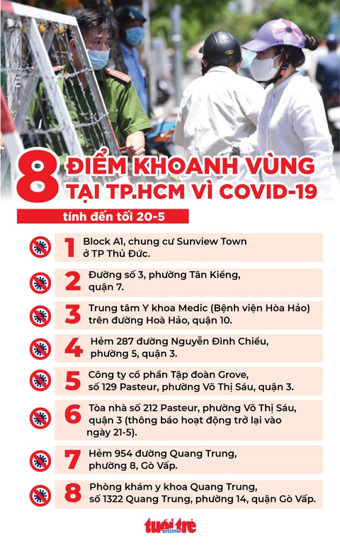 Sáng 21-5: Thêm 24 ca mắc COVID-19 trong nước, Bắc Giang 15 và Điện Biên 6 ca - Ảnh 2. Sáng 21-5: Thêm 24 ca mắc COVID-19 trong nước, Bắc Giang 15 và Điện Biên 6 ca - Ảnh 2.