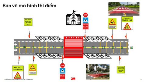 Mô hình Trường học an toàn lần đầu có mặt ở TP.HCM - Ảnh 3. Mô hình Trường học an toàn lần đầu có mặt ở TP.HCM - Ảnh 3.