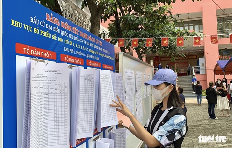 Hoa hậu Tiểu Vy, á hậu Diễm Trang, hoa khôi Thúy Vi háo hức đi bầu cử - Ảnh 3. Hoa hậu Tiểu Vy, á hậu Diễm Trang, hoa khôi Thúy Vi háo hức đi bầu cử - Ảnh 3.