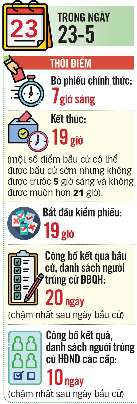 Đi bầu nhớ 5K - Ảnh 5. Đi bầu nhớ 5K - Ảnh 5.