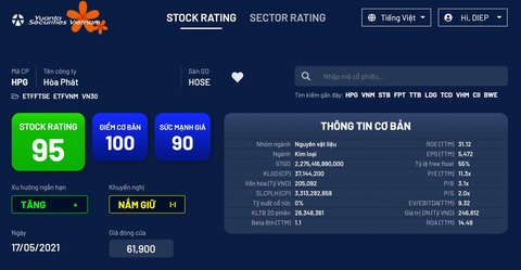 Siêu công cụ phân tích cổ phiếu YSradar: Chuyên gia đã dùng, còn bạn? - Ảnh 3. Siêu công cụ phân tích cổ phiếu YSradar: Chuyên gia đã dùng, còn bạn? - Ảnh 3.