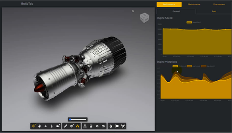 EVNGENCO 2 nghiên cứu triển khai số hóa 3D thiết bị nhà máy điện - Ảnh 1. EVNGENCO 2 nghiên cứu triển khai số hóa 3D thiết bị nhà máy điện - Ảnh 1.