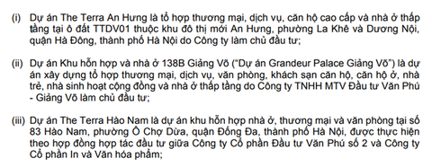 Lãi sau thuế của Văn Phú - Invest tăng 2,7 lần - Ảnh 2. Lãi sau thuế của Văn Phú - Invest tăng 2,7 lần - Ảnh 2.
