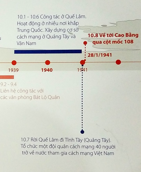 Phát hành bản đồ hành trình 30 năm tìm đường cứu nước của Bác Hồ - Ảnh 2. Phát hành bản đồ hành trình 30 năm tìm đường cứu nước của Bác Hồ - Ảnh 2.