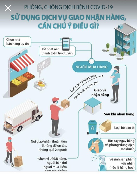 Nhắc nhau bật chế độ chống dịch, ngóng những sáng thứ 2 chán òm trở lại - Ảnh 5. Nhắc nhau bật chế độ chống dịch, ngóng những sáng thứ 2 chán òm trở lại - Ảnh 5.