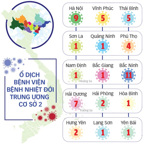 52 ca bệnh lây từ bệnh viện: Báo động đỏ, con số còn tăng! - Ảnh 3. 52 ca bệnh lây từ bệnh viện: Báo động đỏ, con số còn tăng! - Ảnh 3.