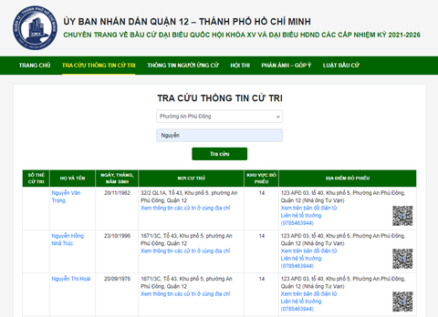 Cử tri quận 12 có thể nghe thông tin bầu cử bằng phần mềm robot - Ảnh 1. Cử tri quận 12 có thể nghe thông tin bầu cử bằng phần mềm robot - Ảnh 1.