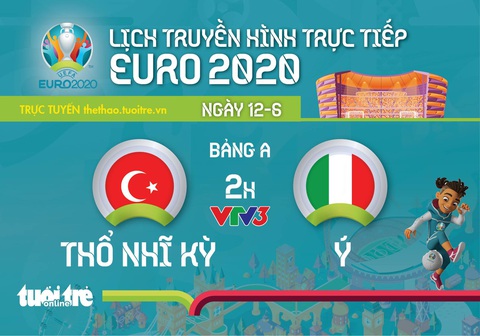 Lịch trực tiếp trận khai mạc Euro 2020: Thổ Nhĩ Kỳ - Ý - Ảnh 1. Lịch trực tiếp trận khai mạc Euro 2020: Thổ Nhĩ Kỳ - Ý - Ảnh 1.